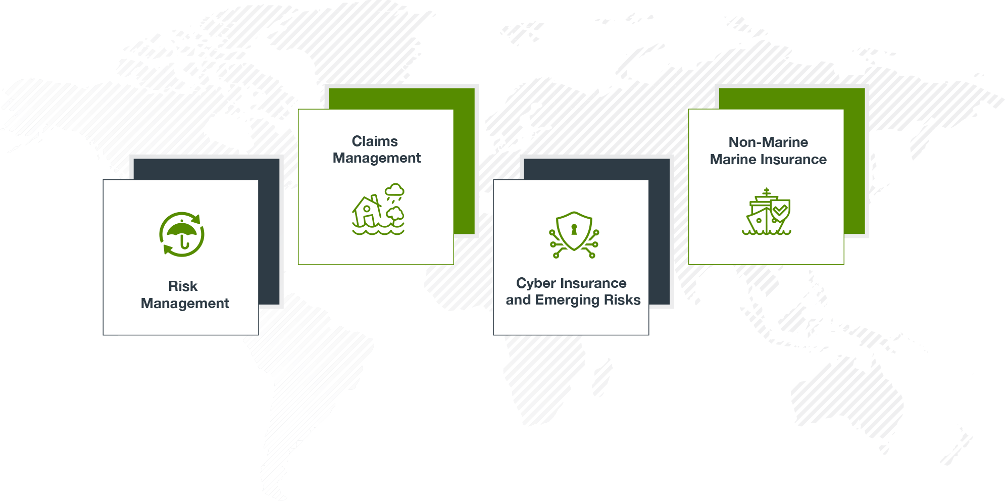 Areas of Expertise